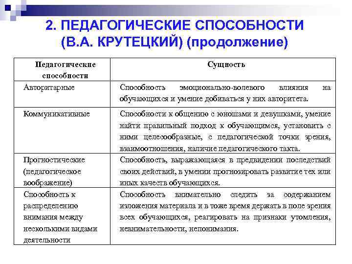 К социальным проектам социально педагогической направленности относятся