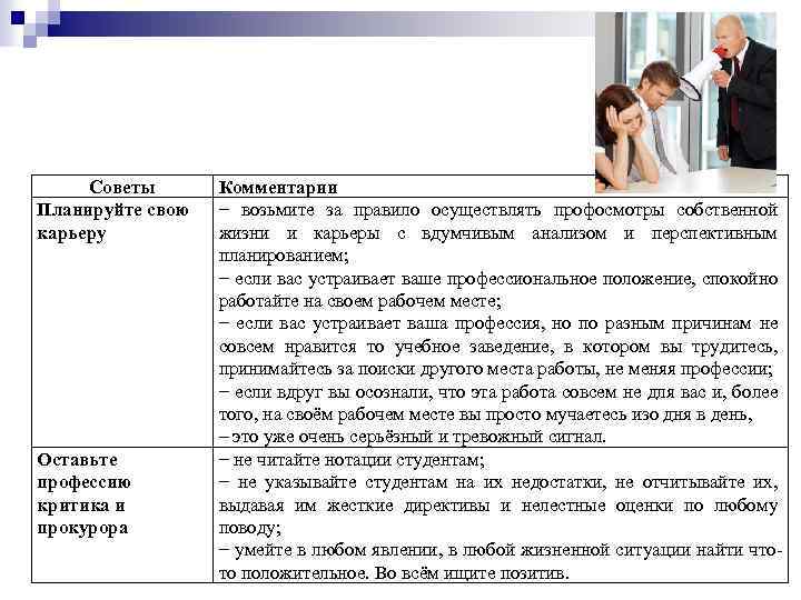 Советы Планируйте свою карьеру Оставьте профессию критика и прокурора Комментарии − возьмите за правило