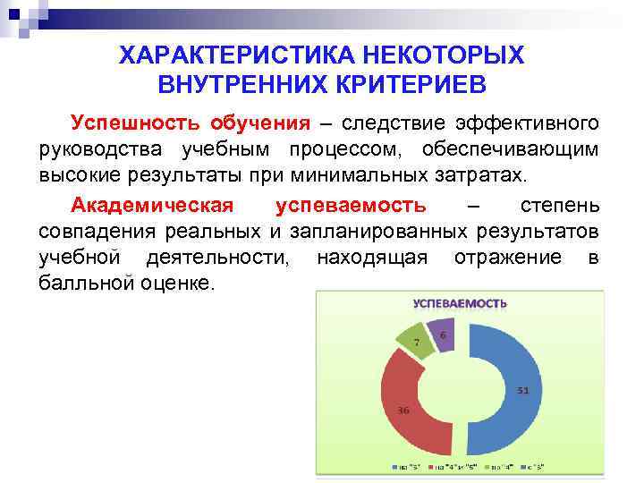 Модули главная заметки новости руководства обучение интерактивное обучение протоколы лечения