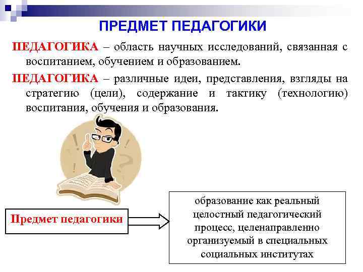 Предметом педагогики выступает ответ на тест. Педагогика – область научных исследований, связанных с и обучением. Области педагогики. Педагогика область научных исследований связанных с. Педагогика область научных исследований связана с.