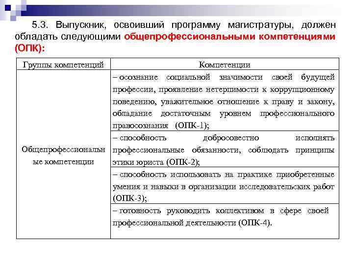 Карта компетенции опк 1