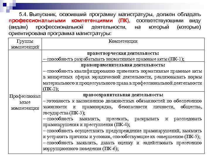 5. 4. Выпускник, освоивший программу магистратуры, должен обладать профессиональными компетенциями (ПК), соответствующими виду (видам)