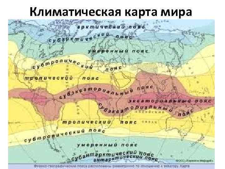 Климатическая карта мира 