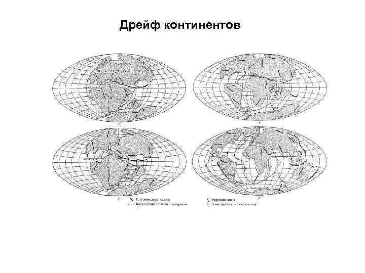 Дрейф континентов 