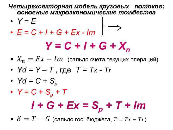 Четырехсекторная модель круговых потоков: основные макроэкономические тождества • 