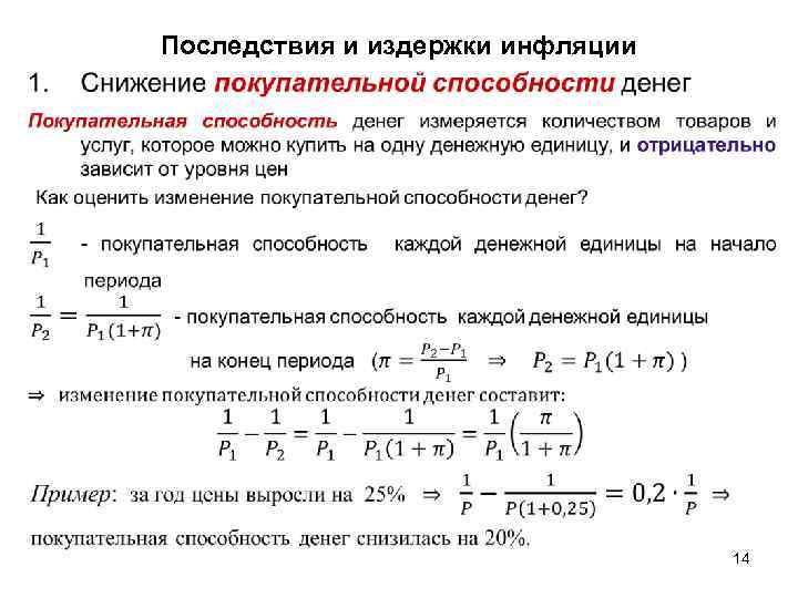Последствия и издержки инфляции 14 