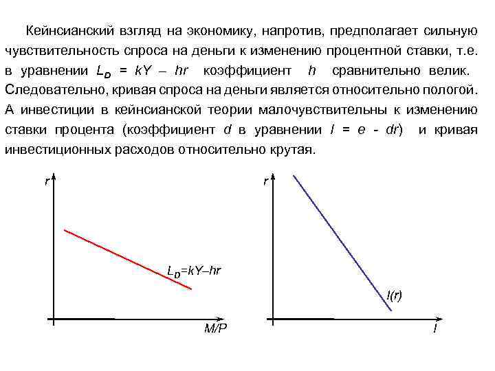 Кейнсианский взгляд на экономику, напротив, предполагает сильную чувствительность спроса на деньги к изменению процентной