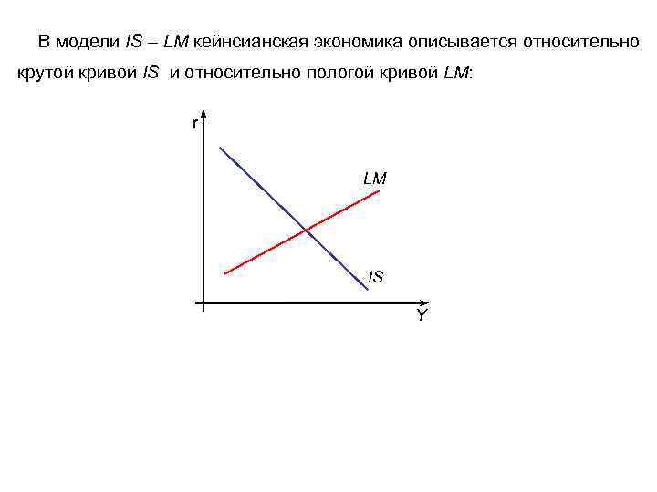 В модели IS – LM кейнсианская экономика описывается относительно крутой кривой IS и относительно