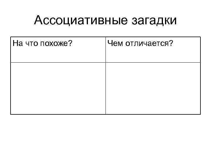 Ассоциативные загадки На что похоже? Чем отличается? 