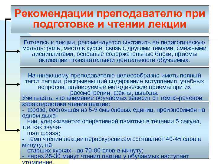Рекомендации преподавателю при подготовке и чтении лекции Готовясь к лекции, рекомендуется составить ее педагогическую