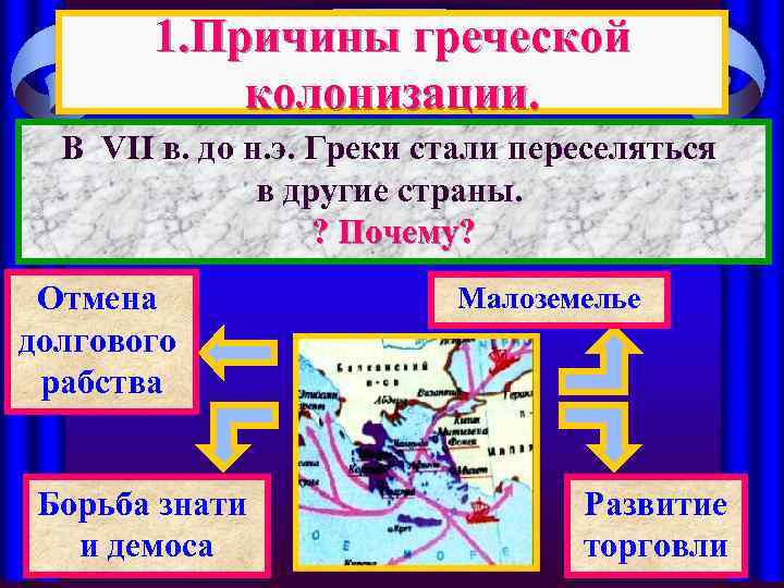 1. Причины греческой колонизации. В VII в. до н. э. Греки стали переселяться в