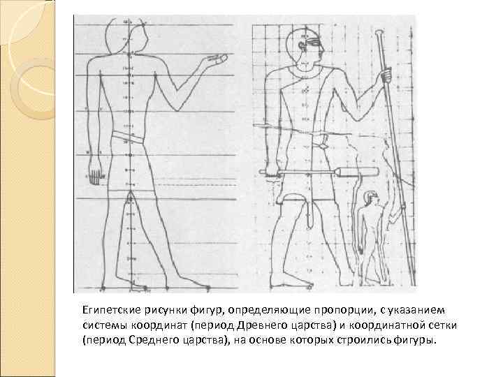 Древнеегипетский канон изображения человека