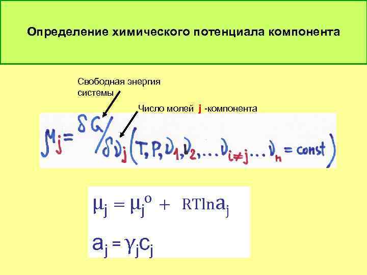 Определение химического потенциала компонента Свободная энергия системы Число молей j -компонента μ j =