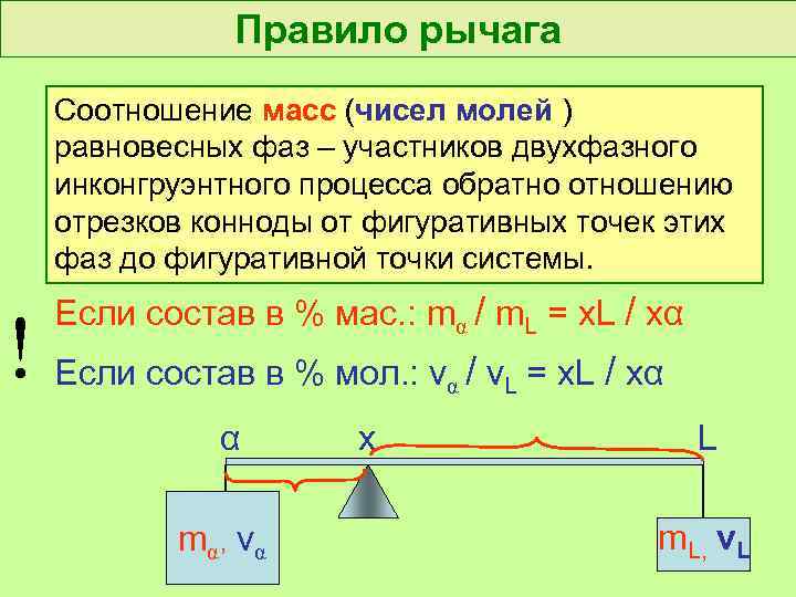Правило рычага Соотношение масс (чисел молей ) равновесных фаз – участников двухфазного инконгруэнтного процесса