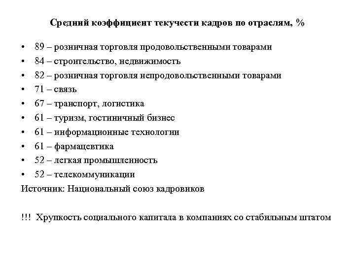 Средний коэффициент текучести кадров по отраслям, % • 89 – розничная торговля продовольственными товарами