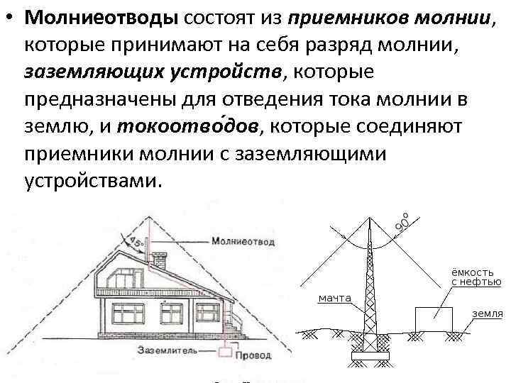  • Молниеотводы состоят из приемников молнии, которые принимают на себя разряд молнии, заземляющих