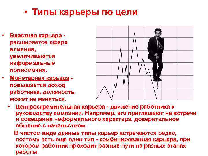 Сколько типов подходов построения карьеры наиболее часто встречается в реальной жизни