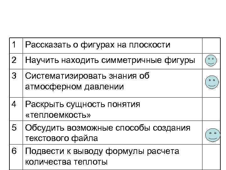 1 Рассказать о фигурах на плоскости 2 Научить находить симметричные фигуры 3 Систематизировать знания