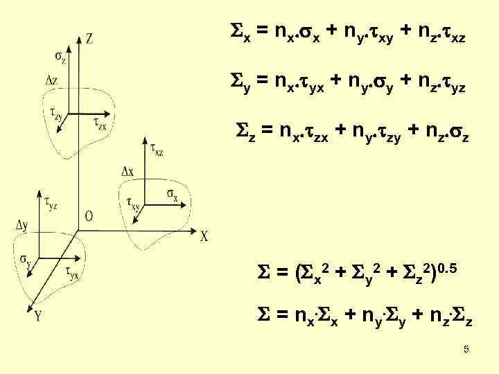 Sx = nx. sx + ny. txy + nz. txz Sy = nx. tyx
