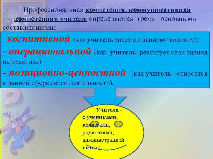 Профессиональная компетенця, коммуникативная компетенция учителя определяются тремя основными составляющими: - когнитивной (что учитель знает