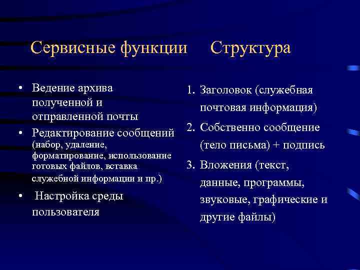 Сервисные функции Структура • Ведение архива 1. Заголовок (служебная полученной и почтовая информация) отправленной