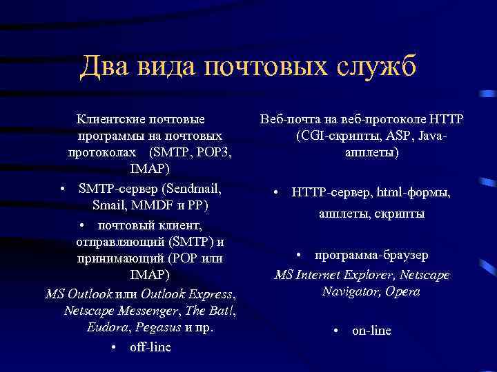 Два вида почтовых служб Клиентские почтовые программы на почтовых протоколах (SMTP, POP 3, IMAP)