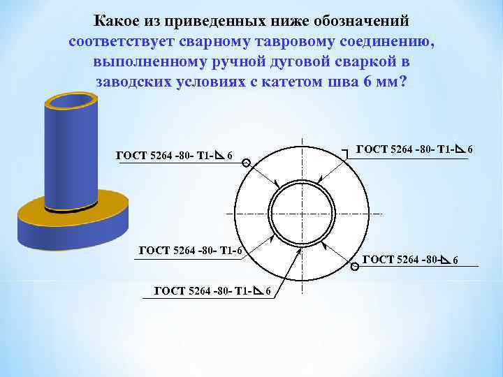 Правильное обозначение файла в мс дос