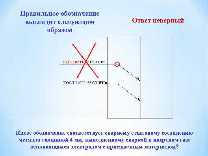 Правильное обозначение выглядит следующим образом Ответ неверный ГОСТ 8713 -79 С 1 -ИНп ГОСТ