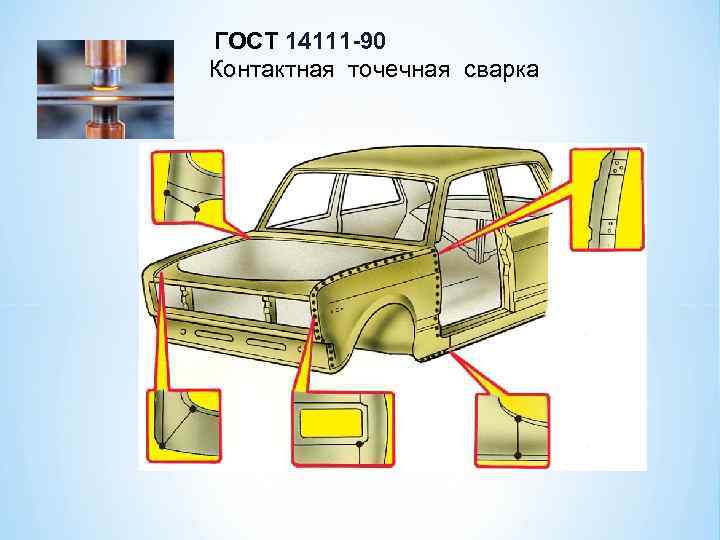  ГОСТ 14111 -90 Контактная точечная сварка 