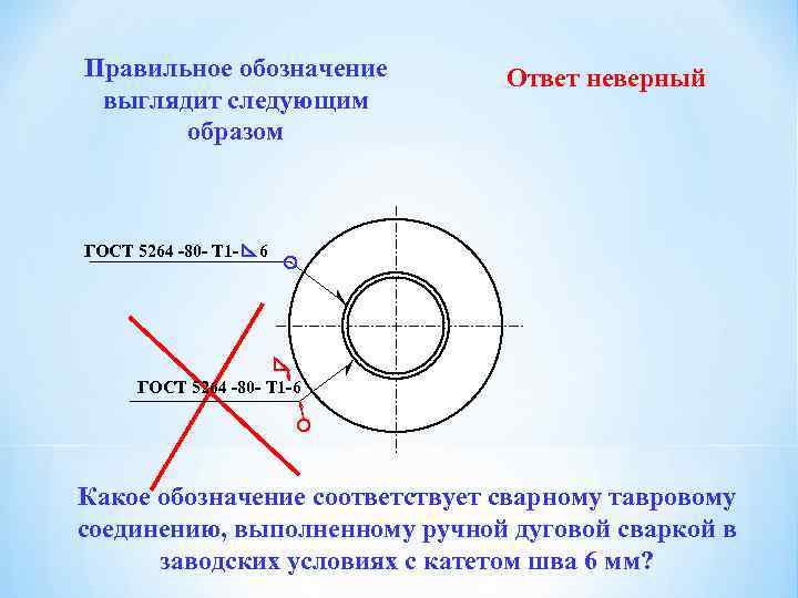 Правильное обозначение выглядит следующим образом ГОСТ 5264 -80 - Т 1 - Ответ неверный