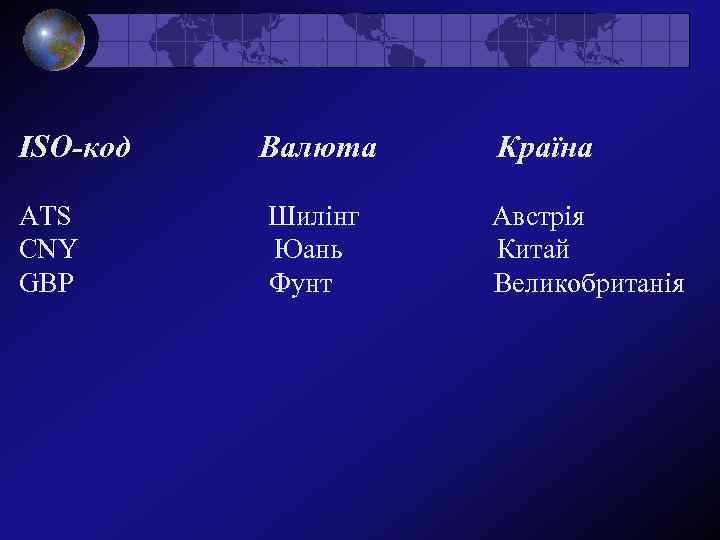 ISO-код Валюта Країна ATS CNY GBP Австрія Китай Великобританія Шилінг Юань Фунт 