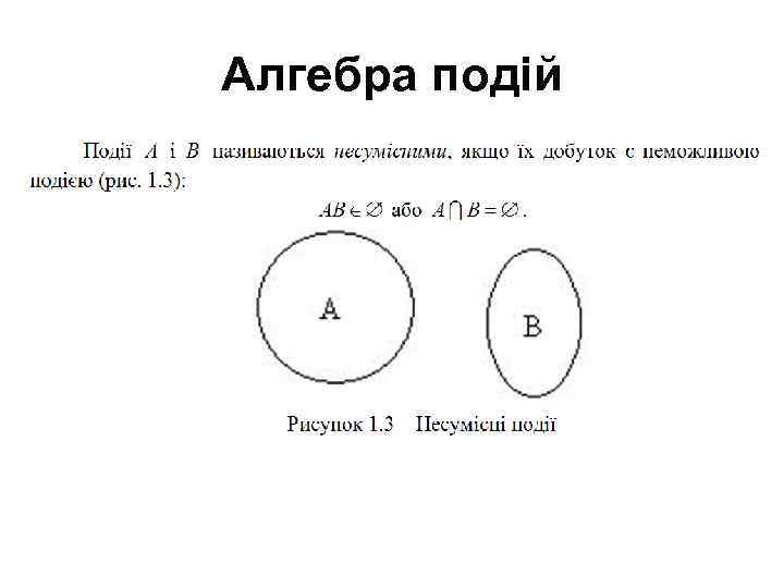 Алгебра подій 