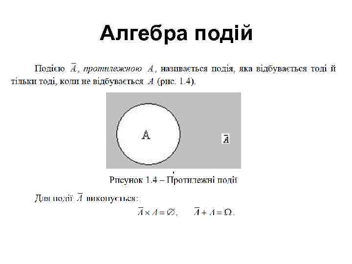 Алгебра подій 