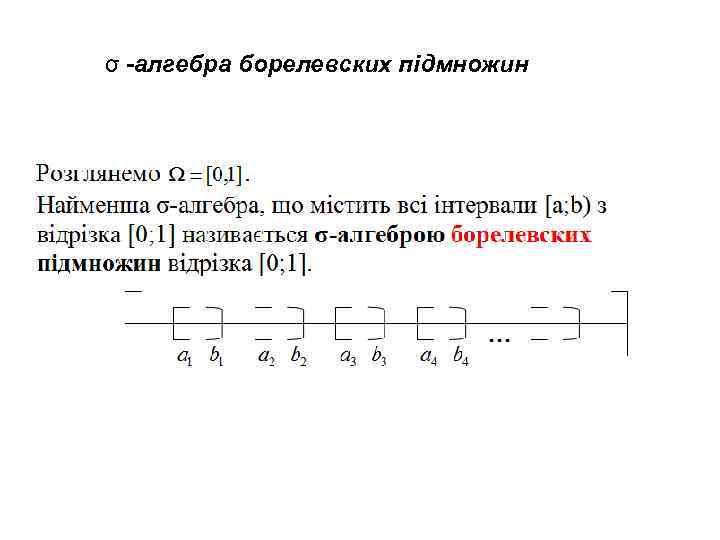 σ -алгебра борелевских підмножин 