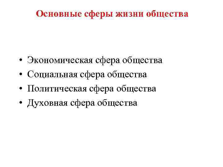 Основные сферы жизни общества • • Экономическая сфера общества Социальная сфера общества Политическая сфера