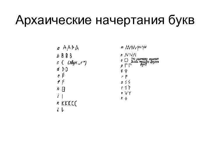 Буква латинского алфавита 4 букв