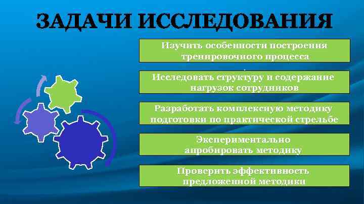 Изучить особенности построения тренировочного процесса. Исследовать структуру и содержание нагрузок сотрудников Разработать комплексную методику