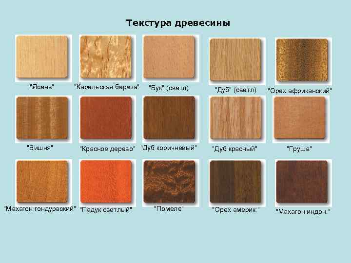 Текстура древесины 