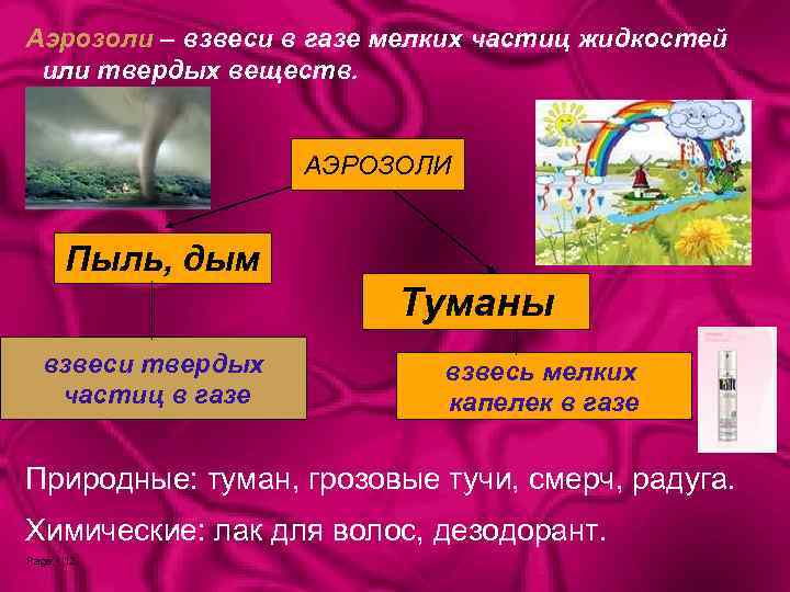 Аэрозоли – взвеси в газе мелких частиц жидкостей или твердых веществ. АЭРОЗОЛИ Пыль, дым