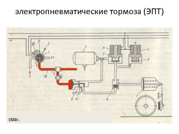 Пневматическая схема др1а