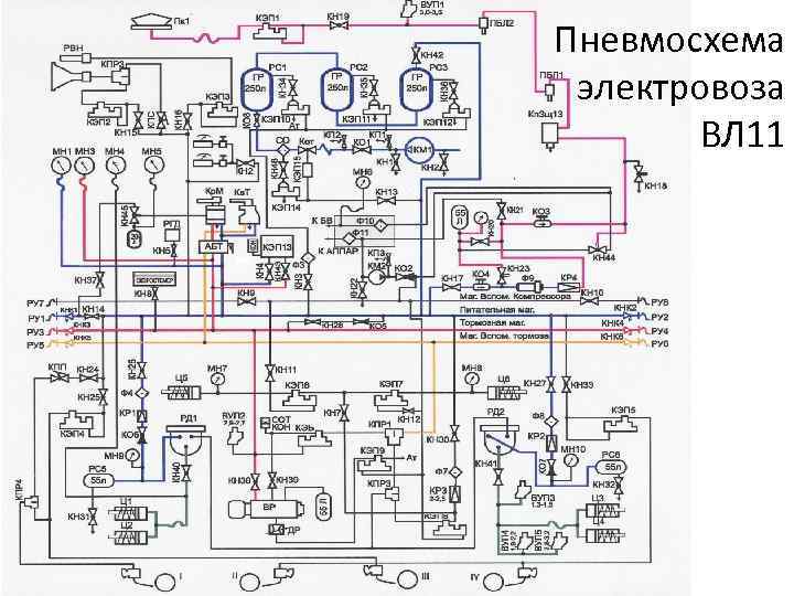 Пневматическая схема электровоза вл 10 у