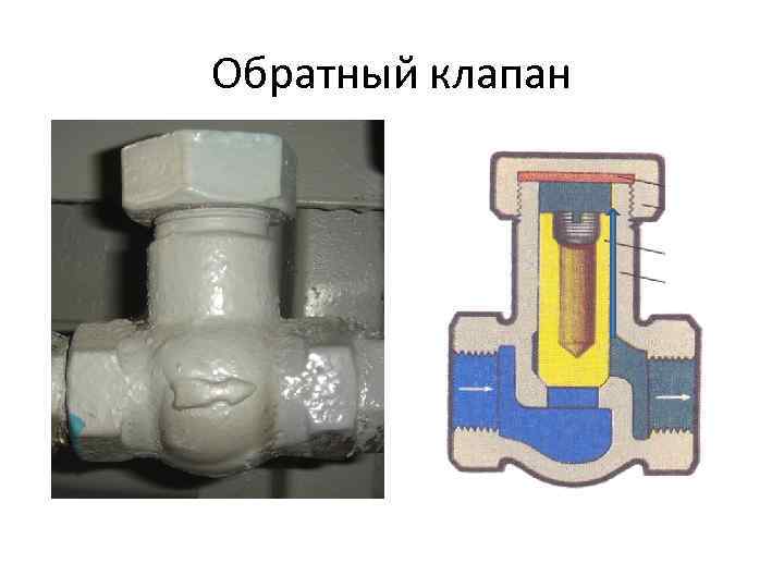 Обратный клапан 