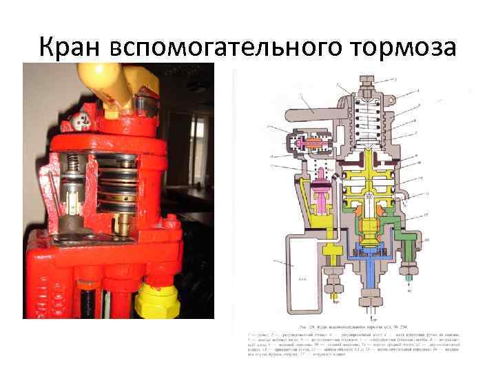 Вспомогательный кран. Кран вспомогательного тормоза Локомотива 254-1. Кран вспомогательного тормоза 254 устройство. Принцип работы крана вспомогательного тормоза 254. Регулировка крана вспомогательного тормоза усл 254.