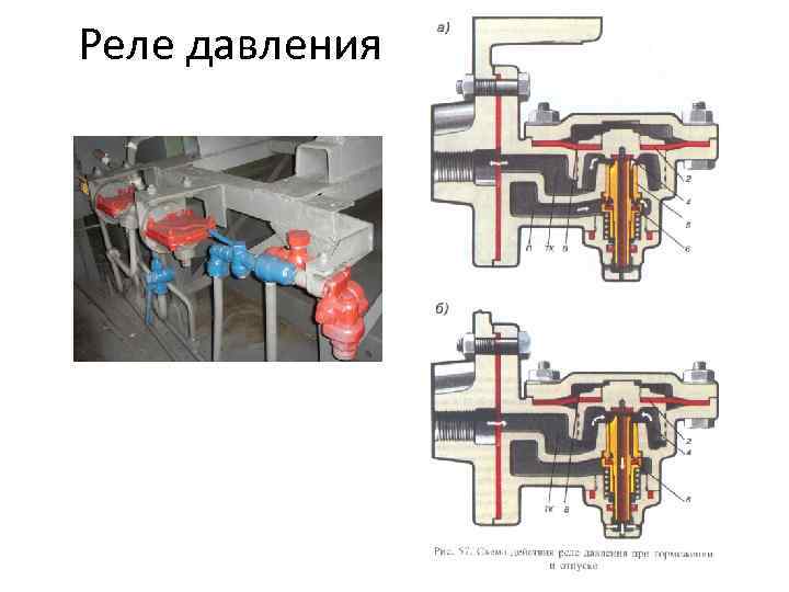 Реле давления 