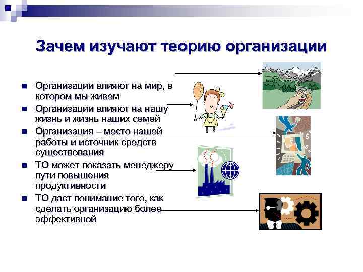 Зачем изучают теорию организации n n n Организации влияют на мир, в котором мы
