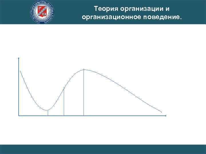 Теория организации и организационное поведение. 