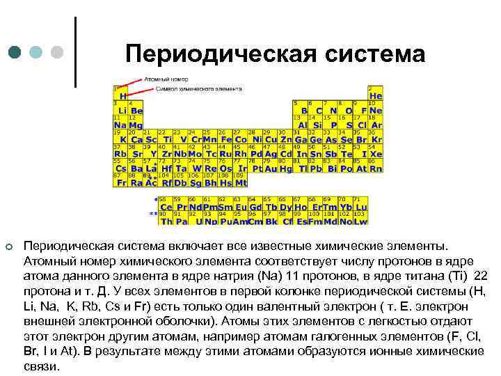 Периодическая система ¢ Периодическая система включает все известные химические элементы. Атомный номер химического элемента