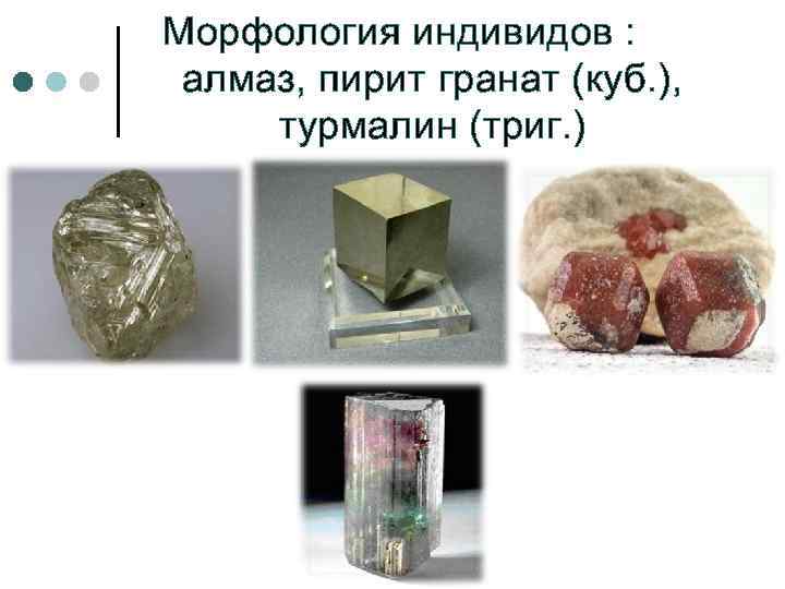 Морфология индивидов : алмаз, пирит гранат (куб. ), турмалин (триг. ) 