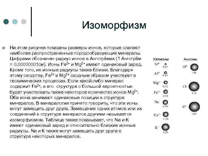 Изоморфизм ¢ На этом рисунке показаны размеры ионов, которые слагают наиболее распространенные породообразующие минералы.