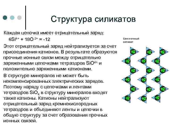 Структура силикатов Каждая цепочка имеет отрицательный заряд: 6 Si 4+ + 18 O 2+